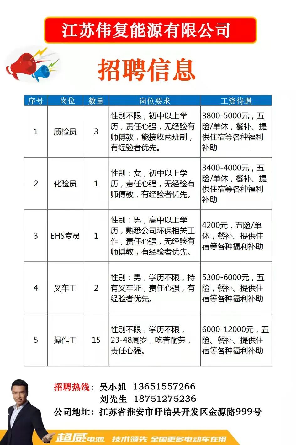 江阴市区最新招工情况深度解析