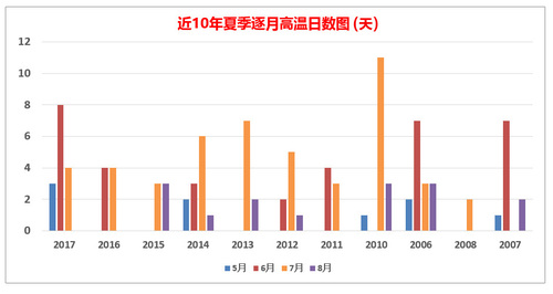 远离色情内容，追求健康娱乐生活，遵守法律与道德准则的指引