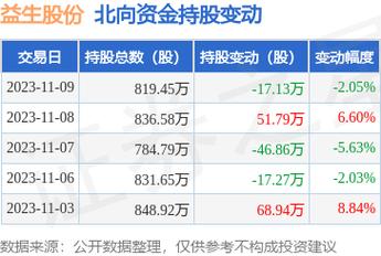 601258最新消息全面解析