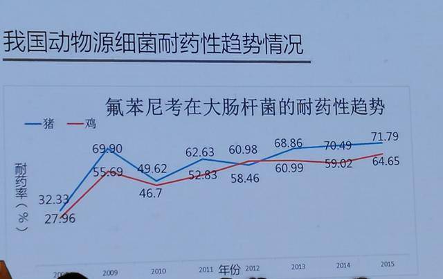 氟非尼酮研究与应用进展最新消息速递