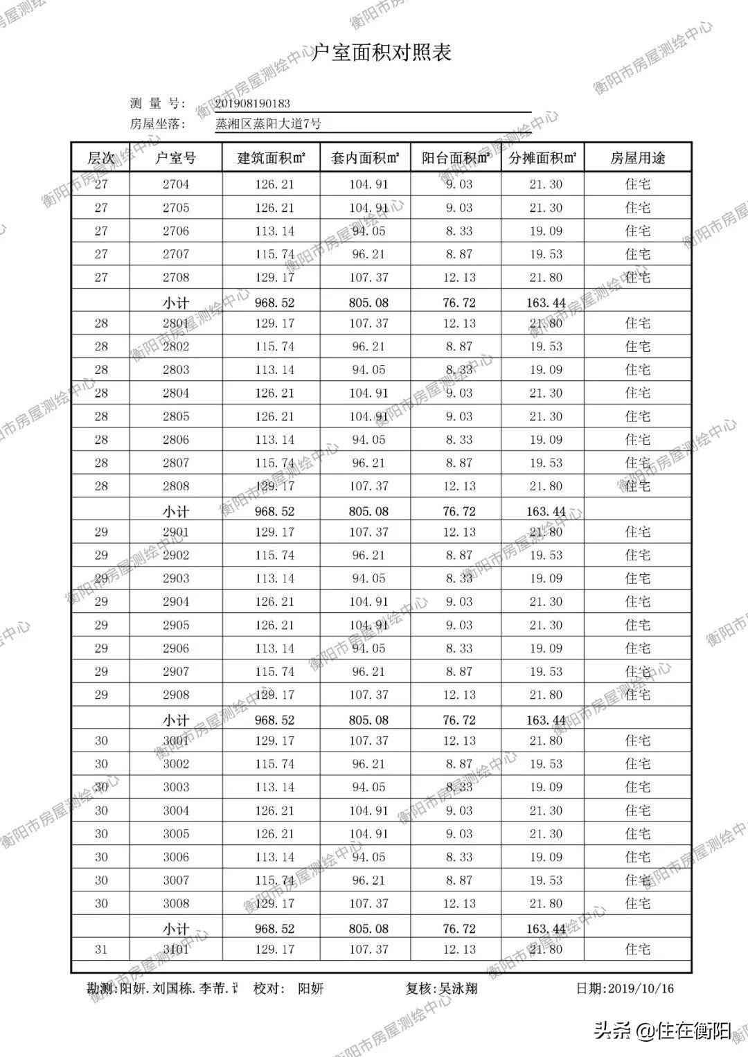 雅士林御苑最新房价走势分析