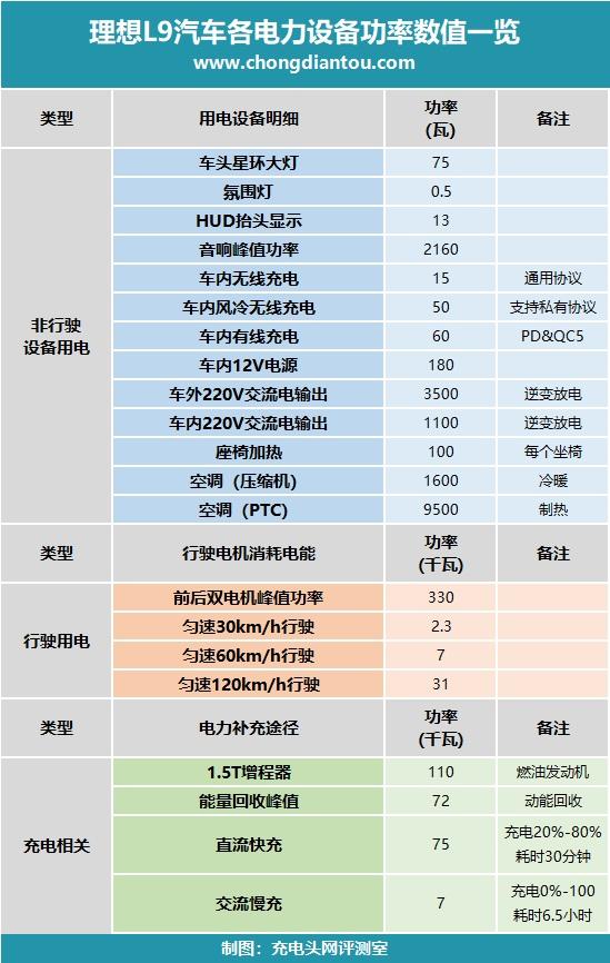 一个人跳华尔姿