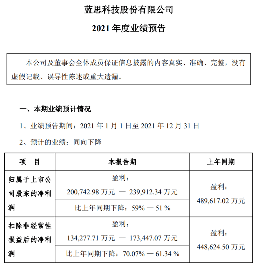 蓝思科技最新公告发布消息速递