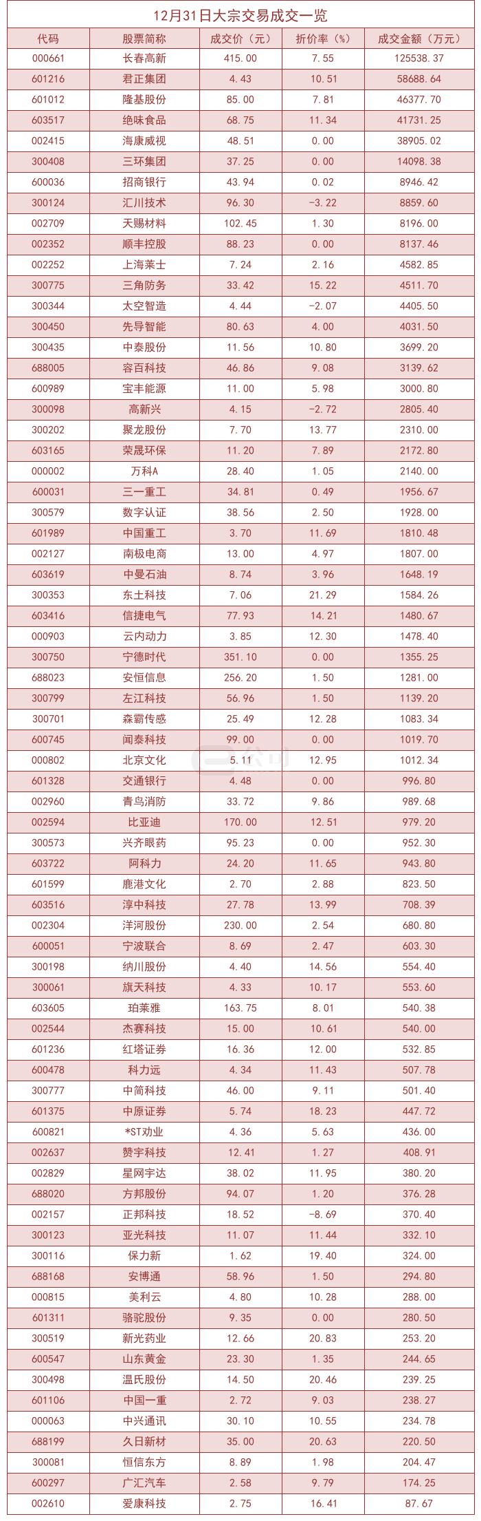 东土科技股票最新消息全面解读