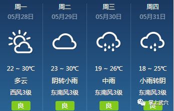 上护镇天气预报更新通知