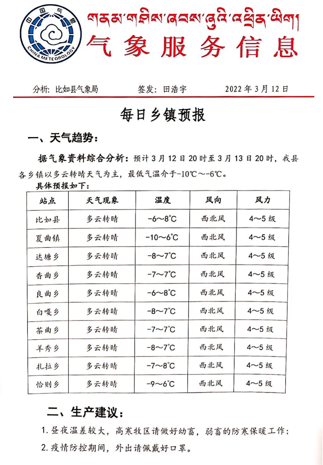 古乡天气预报更新通知